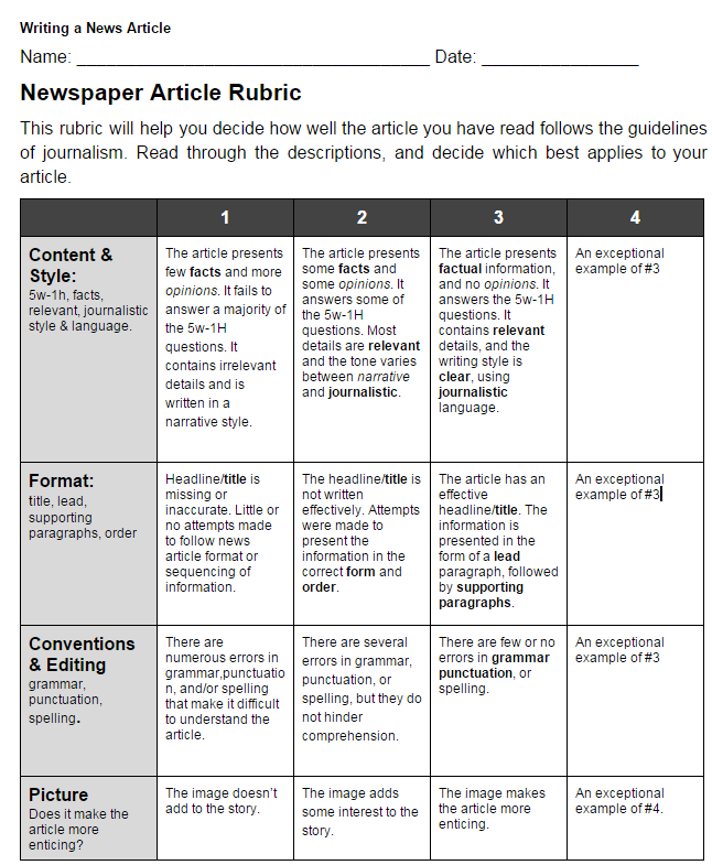 Newspaper rubrics. Assessment rubric for speaking. Rubrics for writing CEFR b1. Rubrics for assessing writing Report CEFR. This article was written